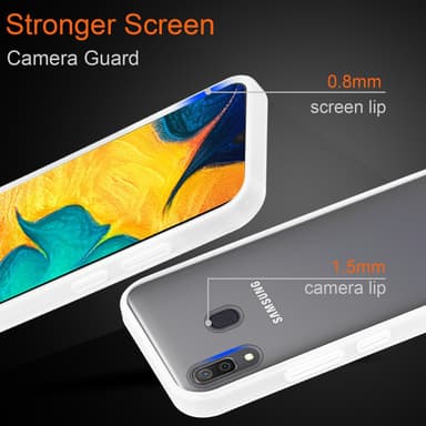 Samsung Galaxy A20 / A30 / M10s Skal Fodral Case