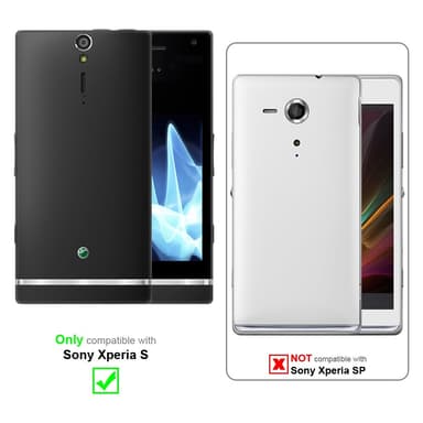 Sony Xperia S Skyddsglas Skyddsfilm Skärmskydd