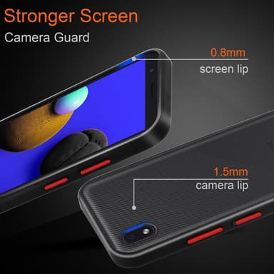 Samsung Galaxy A01 CORE Skal Fodral Case (Transparent)