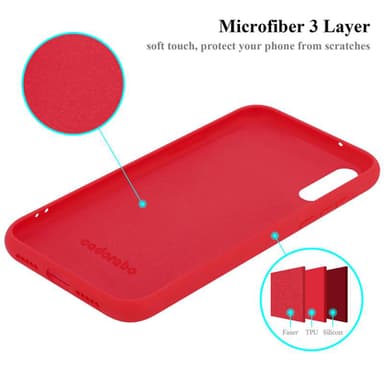 Huawei P20 Skal Fodral Case (Röd)