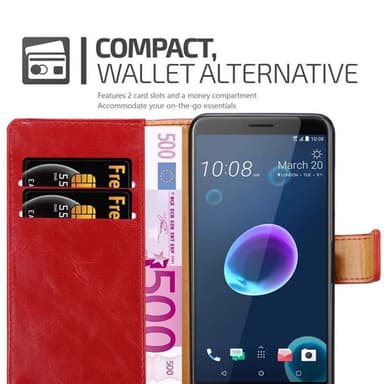 HTC Desire 12 Plånboksfodral Skal (Röd)