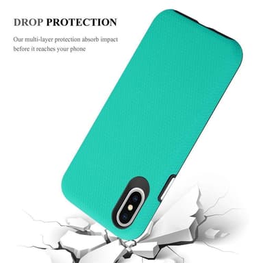 iPhone X / XS Skal Fodral Case (Turkos)