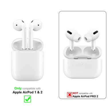 AirPod 1 & 2 Skal Fodral Case (Blå)