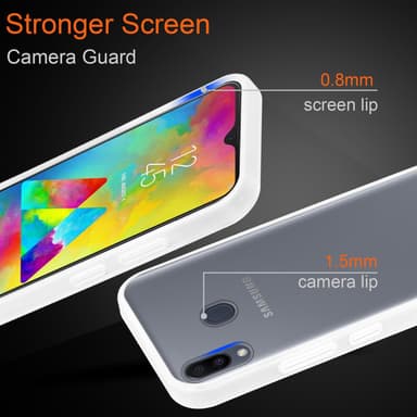 Samsung Galaxy M20 Skal Fodral Case (Transparent)