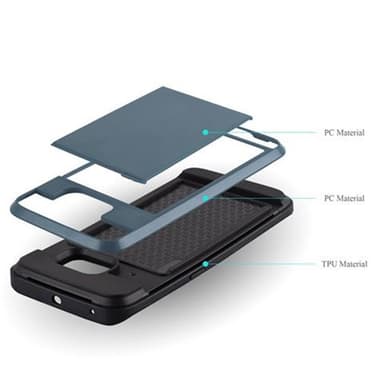 Samsung Galaxy S6 EDGE Skal Fodral Case (Blå)