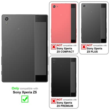 Sony Xperia Z5 Skal Fodral Case (Turkos)