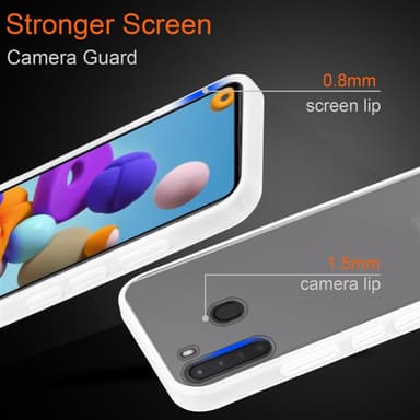 Samsung Galaxy A21 Skal Fodral Case (Transparent)