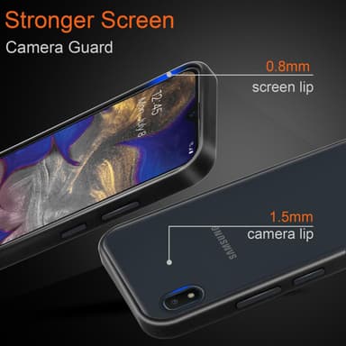Samsung Galaxy A10e / A20e Skal Fodral Case