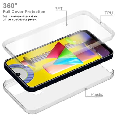 Skal Samsung Galaxy M31 Fodral Case (Transparent)