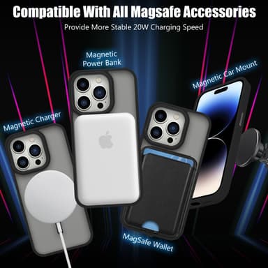 Skal Fodral iPhone 15 kompatibel MagSafe (Svart)
