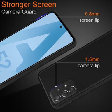Samsung Galaxy A52 (4G / 5G) / A52s Skal Fodral Case
