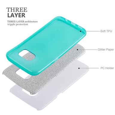 Samsung Galaxy S7 EDGE Skal Fodral Case (Turkos)