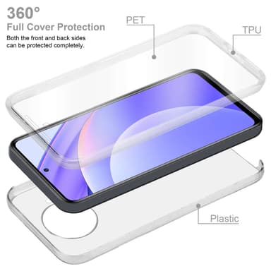 Skal Xiaomi Mi 10T LITE Fodral Case (Genomskinlig)