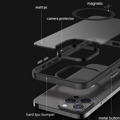 iPhone 14 PRO MAX Skal Fodral kompatibel MagSafe
