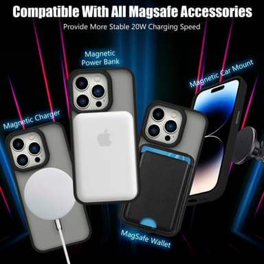 iPhone 14 PRO MAX Skal Fodral kompatibel MagSafe