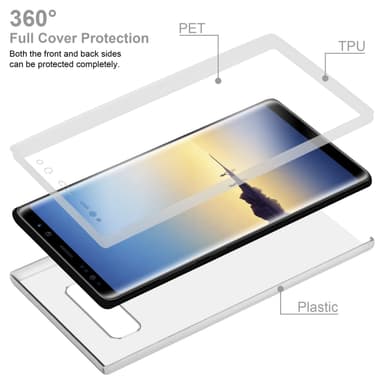 Skal Samsung Galaxy NOTE 8 Fodral Case (Transparent)