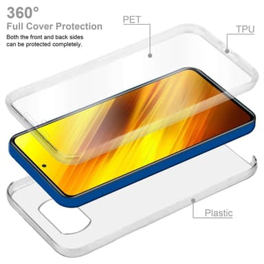 Skal Xiaomi POCO X3 NFC Fodral Case (Genomskinlig)