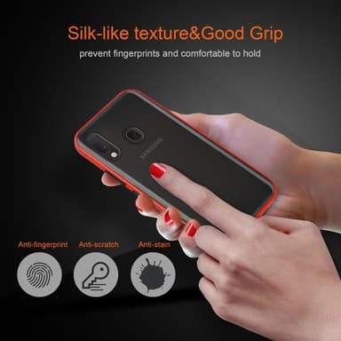 Samsung Galaxy A10e / A20e Skal Fodral Case