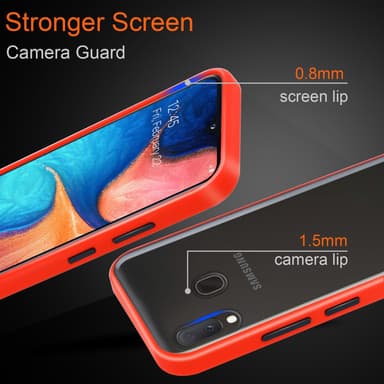 Samsung Galaxy A10e / A20e Skal Fodral Case