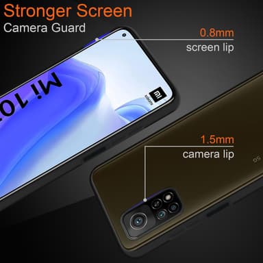 Xiaomi Mi 10T / Mi 10T PRO Skal Fodral Case