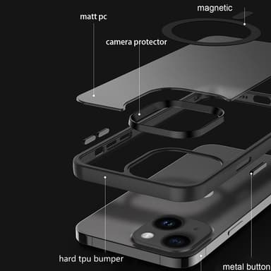iPhone 14 Skal Fodral kompatibel MagSafe (Svart)