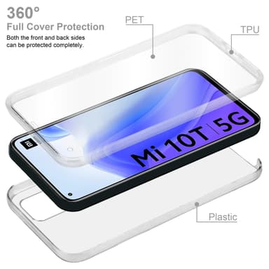 Skal Xiaomi Mi 10T / Mi 10T PRO Fodral Case