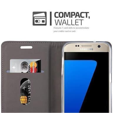 Samsung Galaxy S7 Plånboksfodral Skal (Blå)
