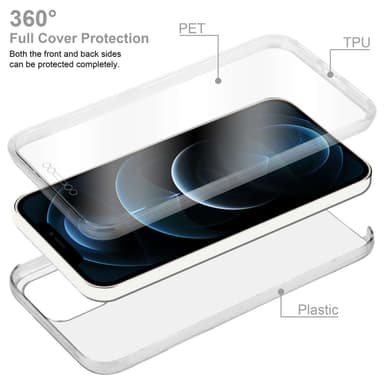Skal iPhone 12 / 12 PRO Fodral Case (Genomskinlig)