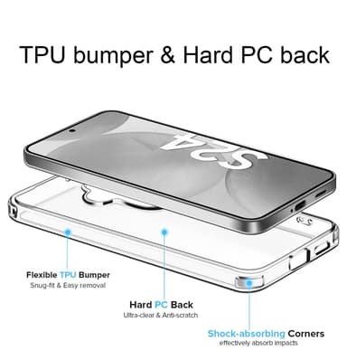 Samsung Galaxy S24 Plus Skal Fodral Case (Genomskinlig)