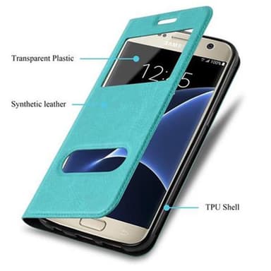 Samsung Galaxy S7 Plånboksfodral Skal (Turkos)