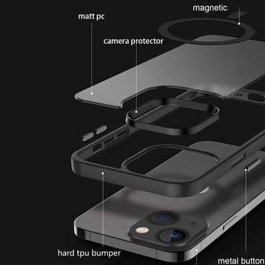 iPhone 13 Skal Fodral kompatibel MagSafe (Svart)