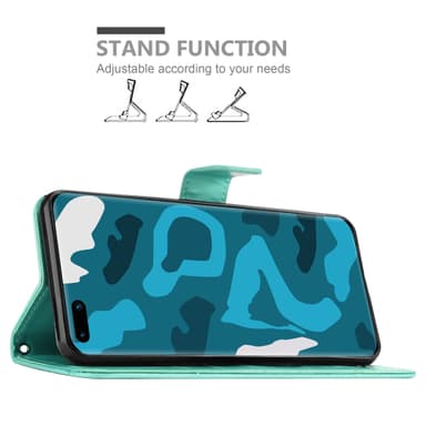 Huawei P40 Plånboksfodral Skal (Turkos)