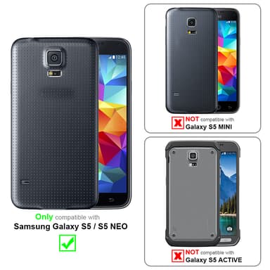 Samsung Galaxy S5 / S5 NEO Skal Fodral Case (Röd)