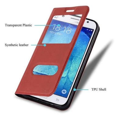 Samsung Galaxy J5 2015 Plånboksfodral Skal (Röd)