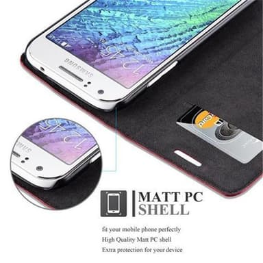 Samsung Galaxy J1 2015 Skal Fodral Case (Röd)