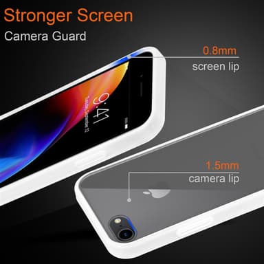 iPhone 6 / 6S / 7 / 7S / 8 / SE 2020 Skal Fodral Case