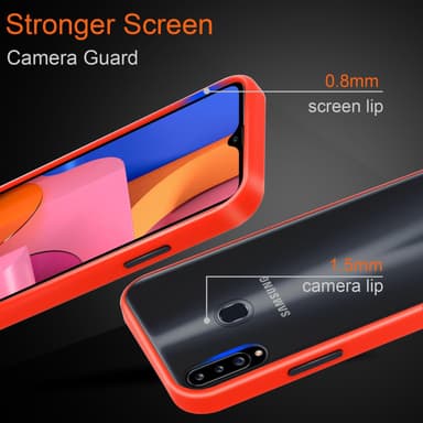 Samsung Galaxy A20s Skal Fodral Case (Transparent)