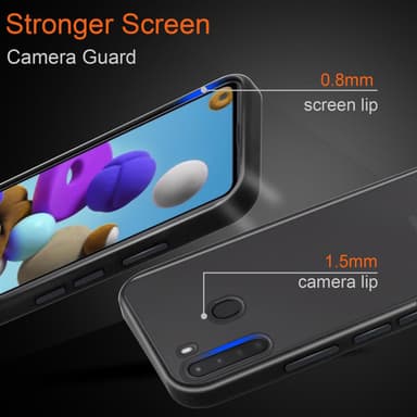Samsung Galaxy A21 Skal Fodral Case (Transparent)
