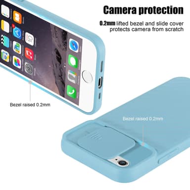 iPhone 6 PLUS / 6S PLUS Skal Fodral Case (Turkos)