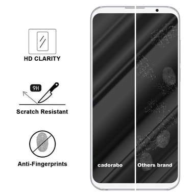 MEIZU 16TH Skyddsglas Skyddsfilm Skärmskydd