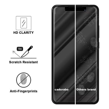 WIKO LENNY 5 Skyddsglas Skyddsfilm Skärmskydd