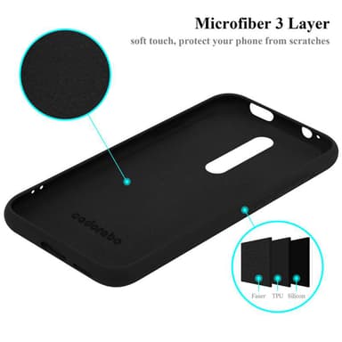 Xiaomi Mi 9T / Mi 9T PRO / RedMi K20 / RedMi K20 PRO