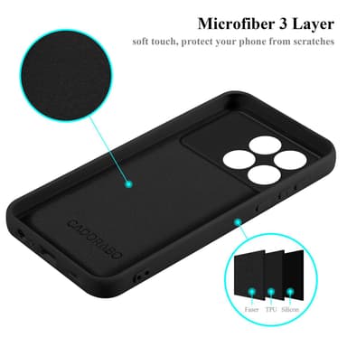 Xiaomi Poco F6 Pro Skal Fodral Case (Svart)