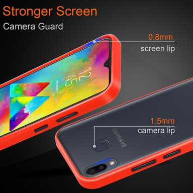 Samsung Galaxy M20 Skal Fodral Case (Transparent)
