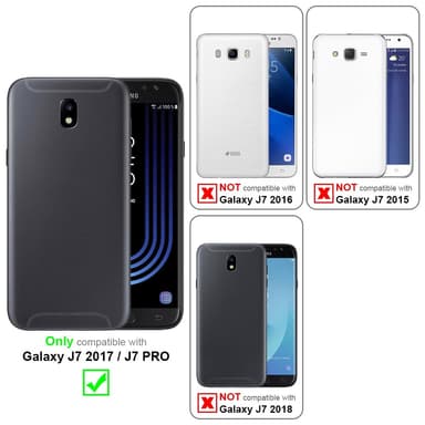 Samsung Galaxy J7 2017 Skal Fodral Case (Blå)