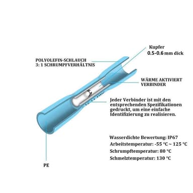 Låda med 200 krympkontakter i 3 storlekar krympslangar