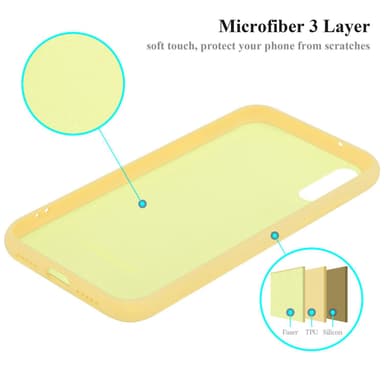 Huawei P20 Skal Fodral Case (Gul)