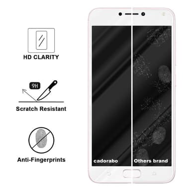 Asus ZenFone 4 MAX (5.5 tum) Skyddsglas Skyddsfilm