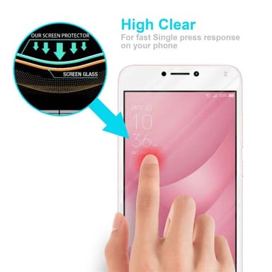 Asus ZenFone 4 MAX (5.5 tum) Skyddsglas Skyddsfilm