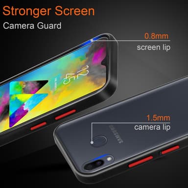 Samsung Galaxy M20 Skal Fodral Case (Transparent)